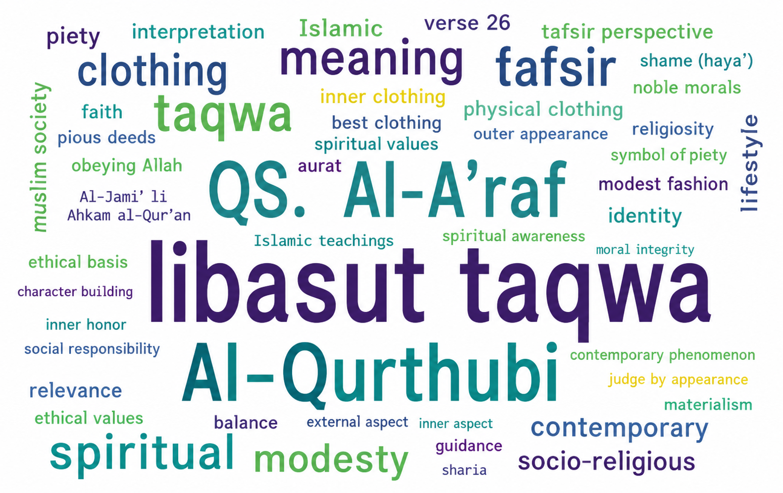 libastaqwa